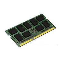 Memorias - Módulos RAM - Genéricos